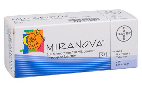 Εισαγόμενα χάπια Miranova