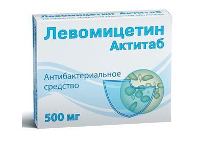 Chloramphenicol Verpackung