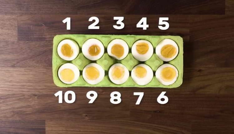 wie man Eier kocht